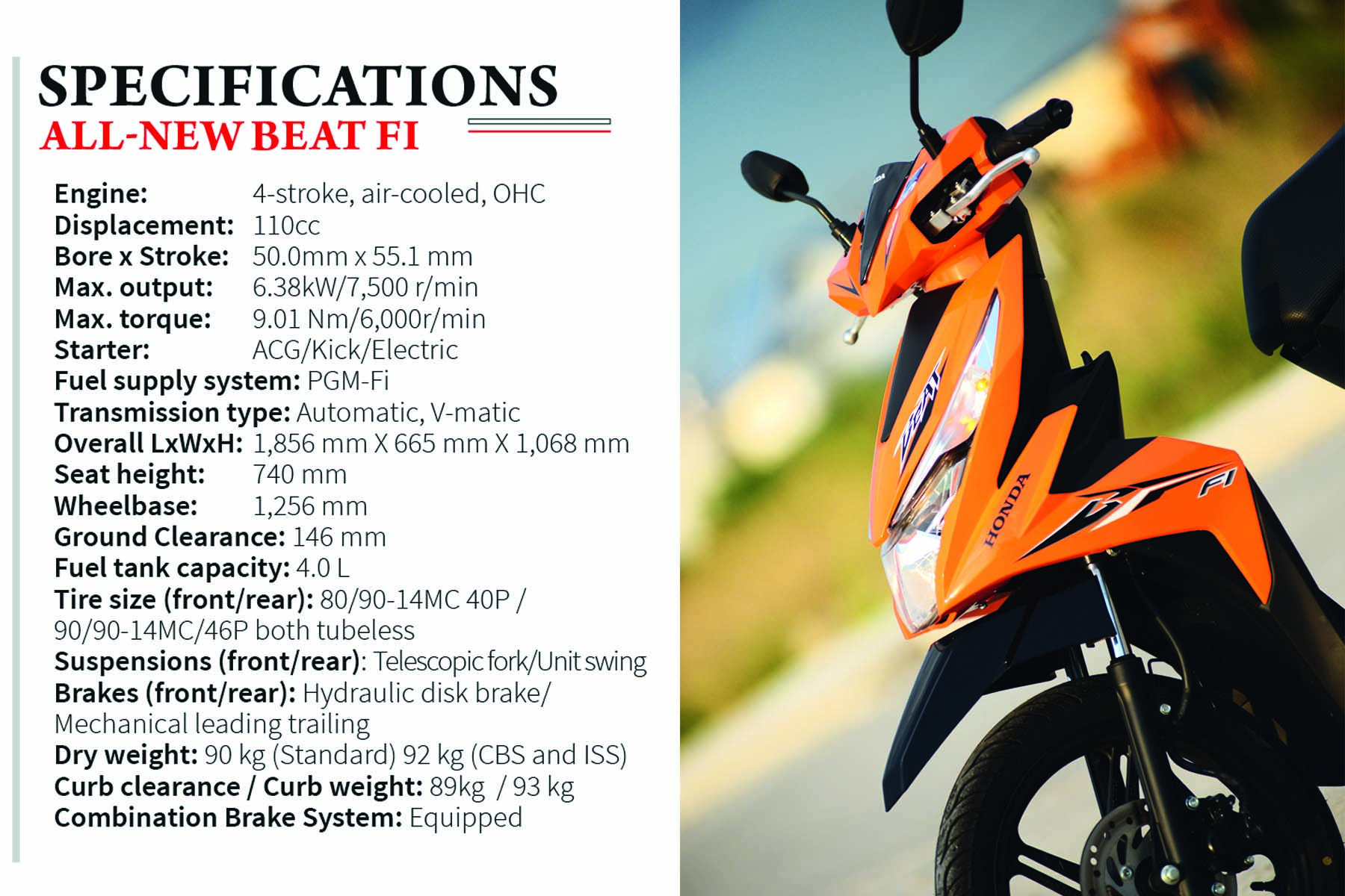 The All New Honda Beat All Around City Scoot Insideracing