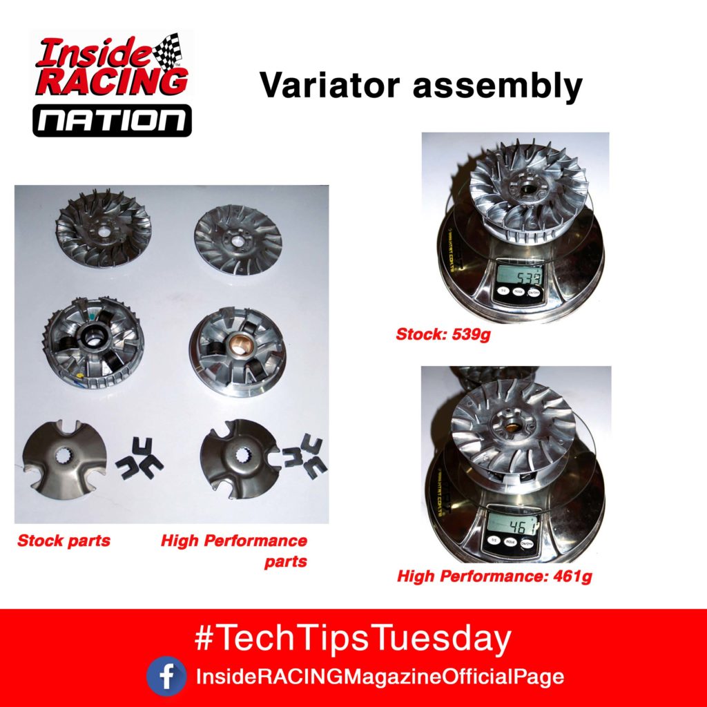 InsideRACING Understanding Scooter CVT Mods