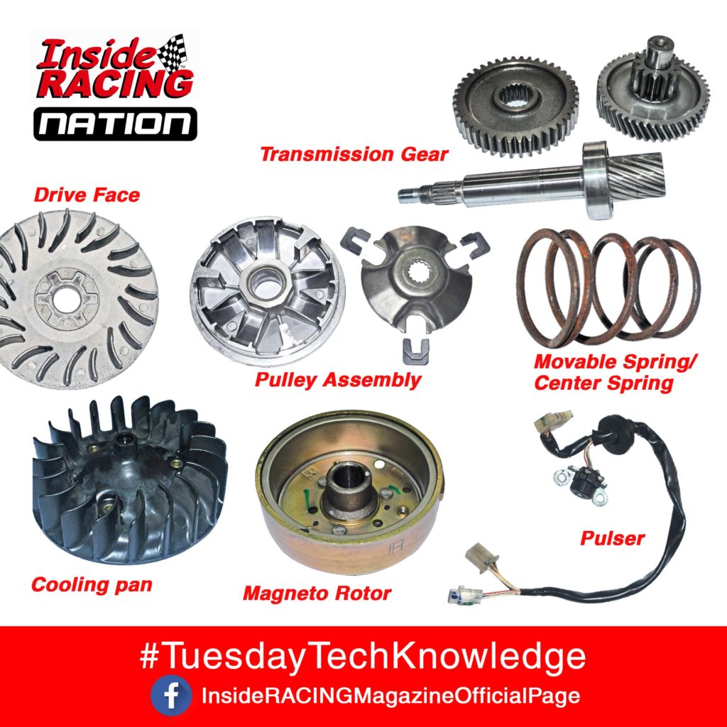InsideRACING Knowledge and Understanding The Anatomy of the Scooter