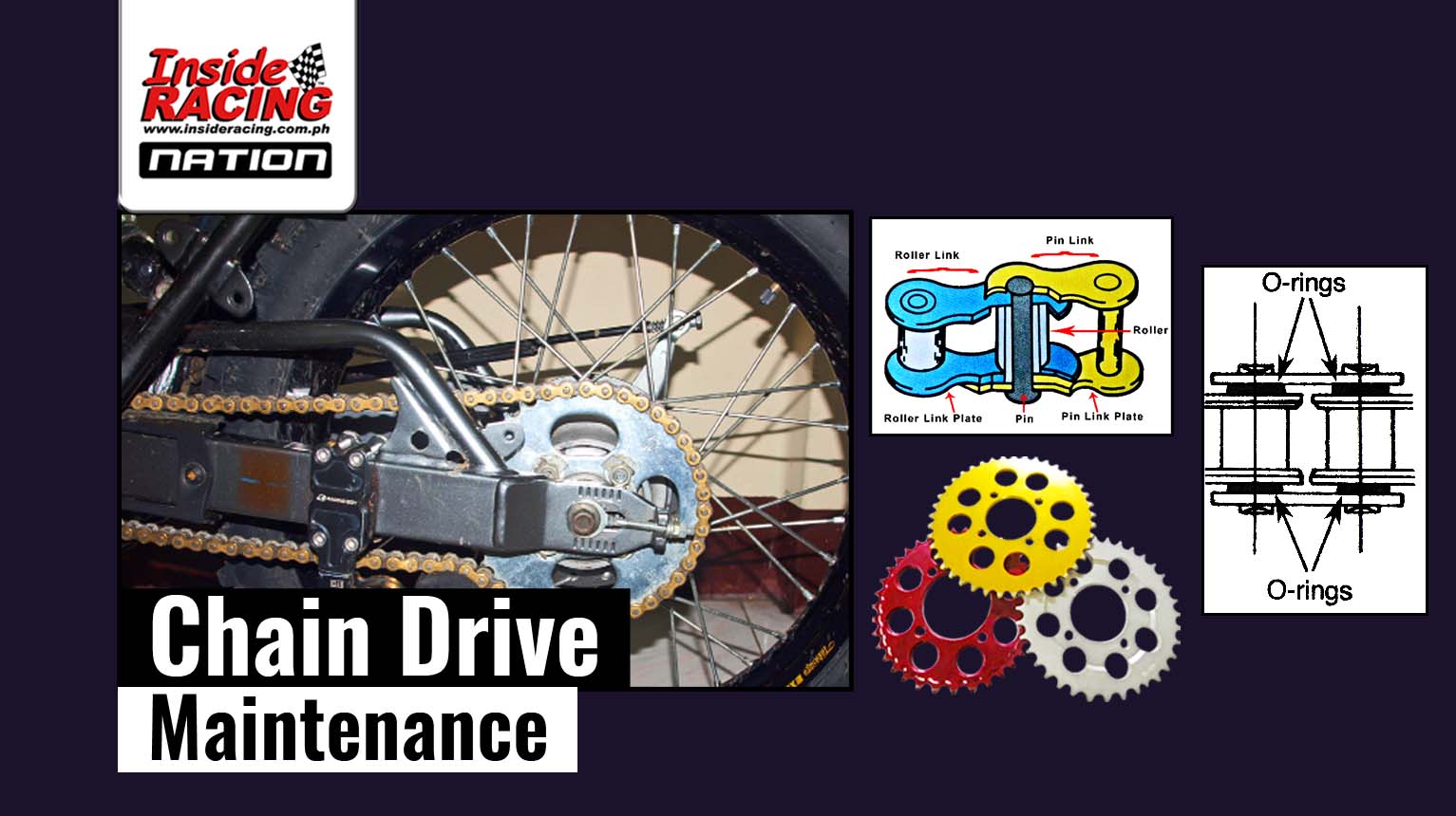 InsideRACING Chain Drive Maintenance
