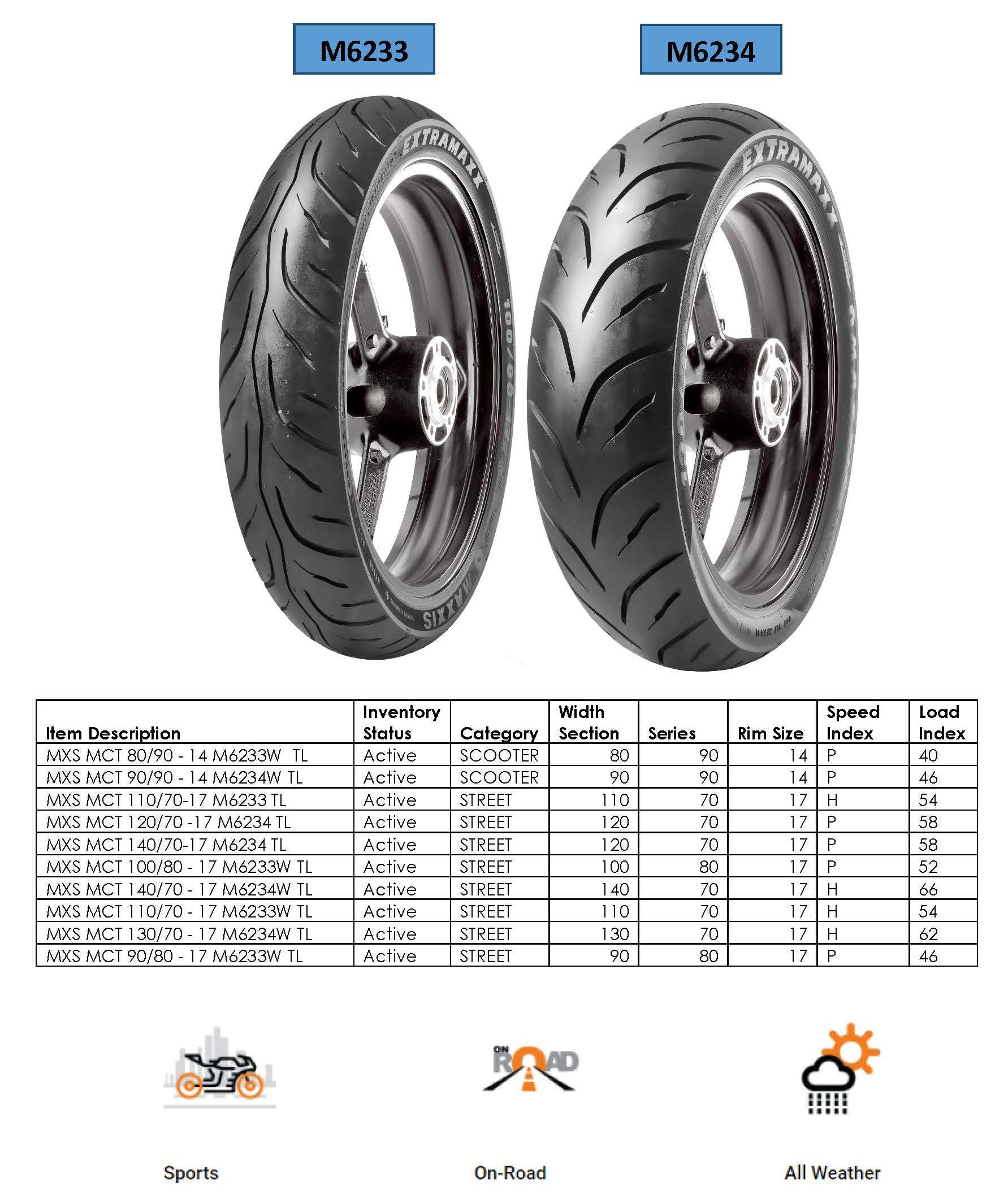 Maxxis motorcycle shop tyres price list