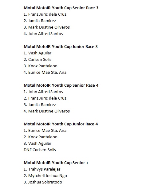 RESULTS