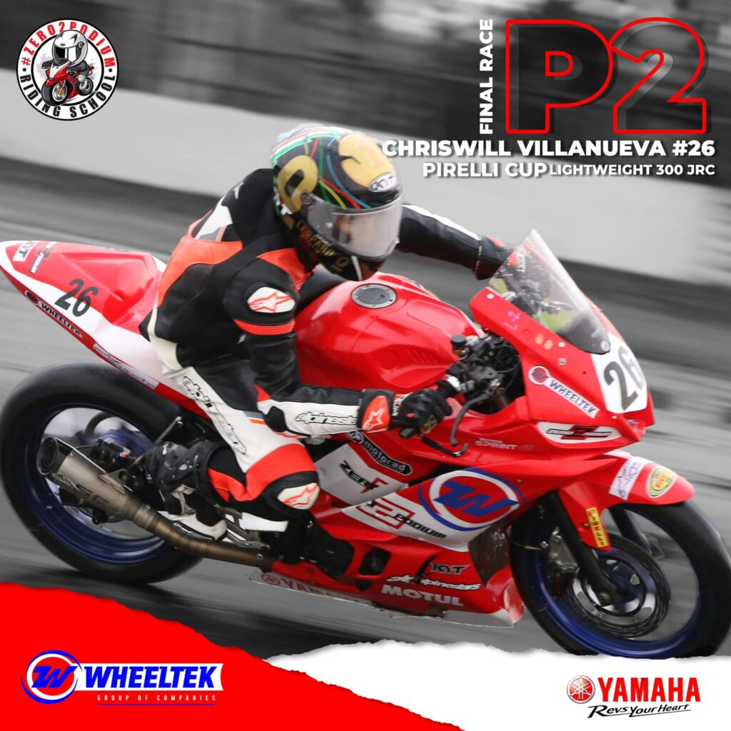 InsideRACING Wheeltek Racing Teams Take on the Pirelli Cup