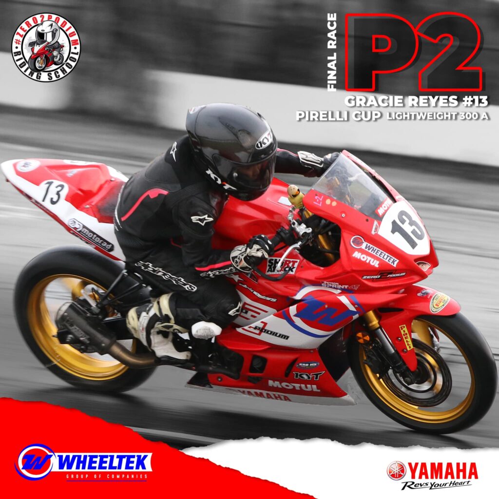 InsideRACING Wheeltek Racing Teams Take on the Pirelli Cup