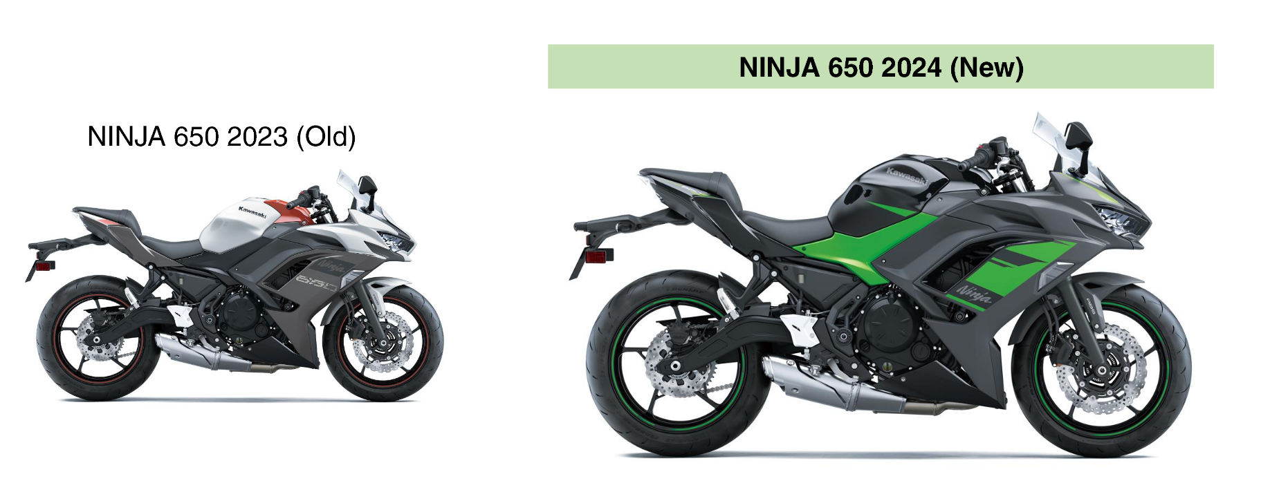 ninja 650