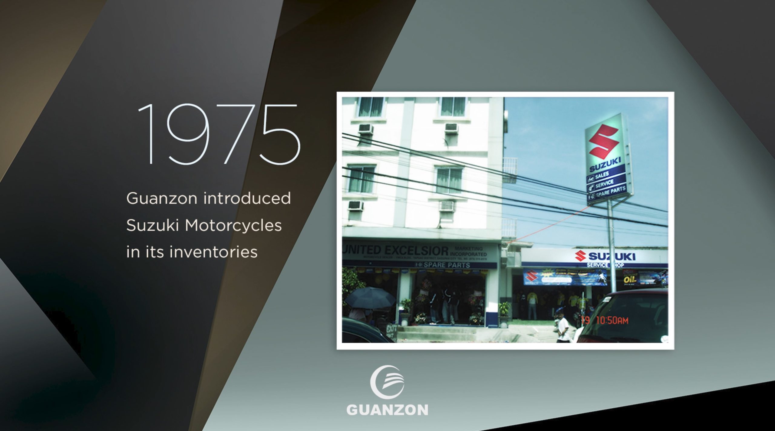 Milestones 1975 Scaled