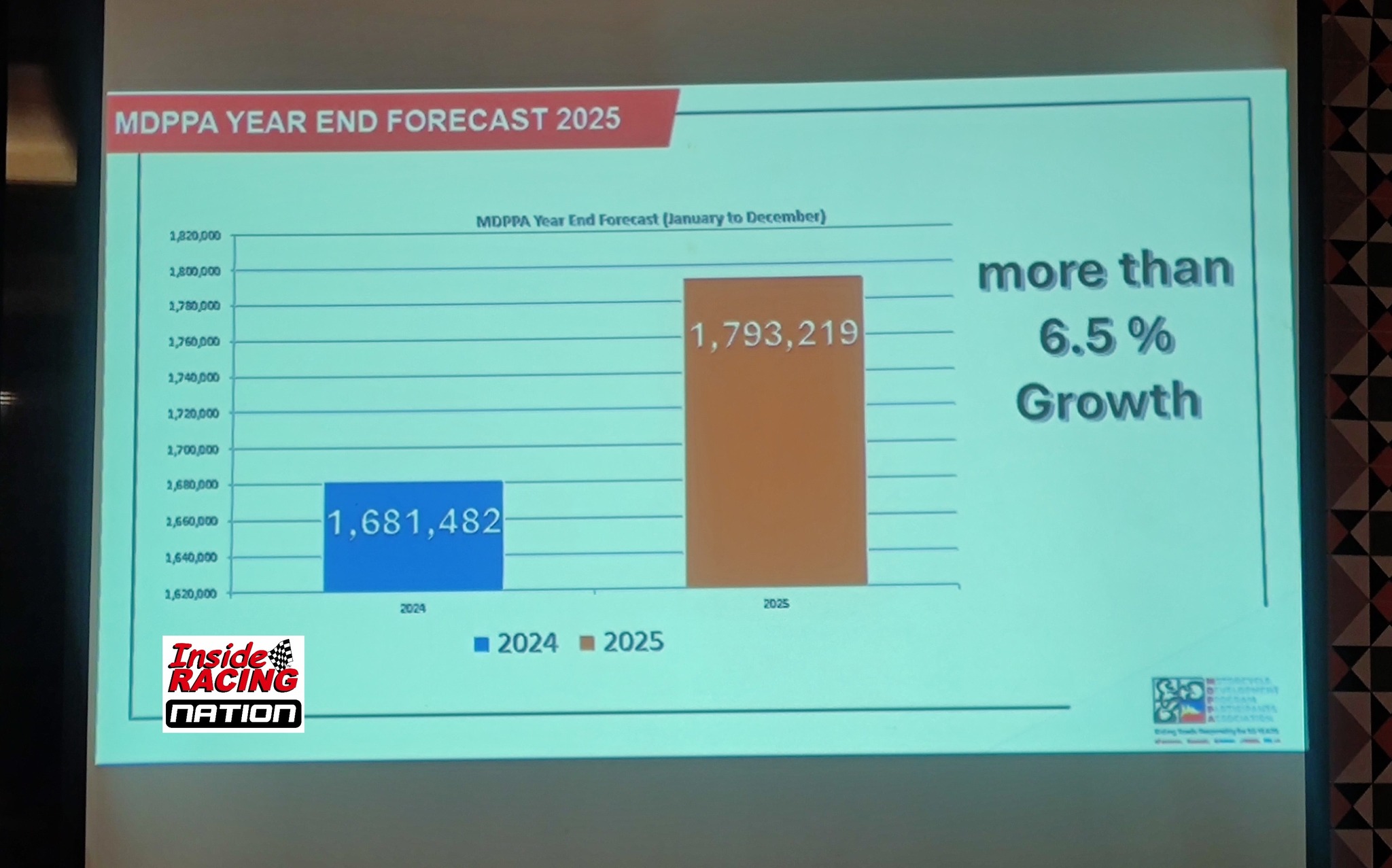 577103968 1236409091855552 3895621770335781756 N