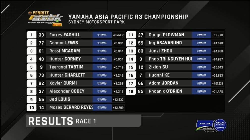 Signal 2026 04 01 140447 004