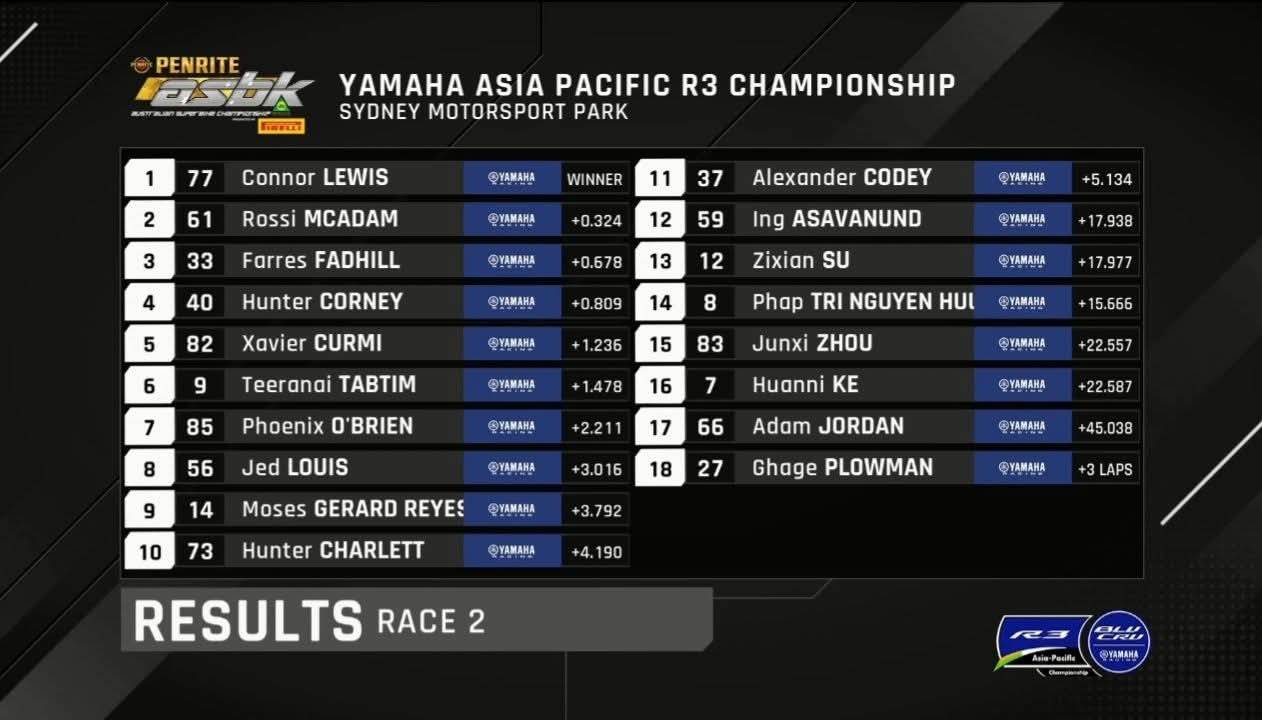 Signal 2026 04 01 140447 005